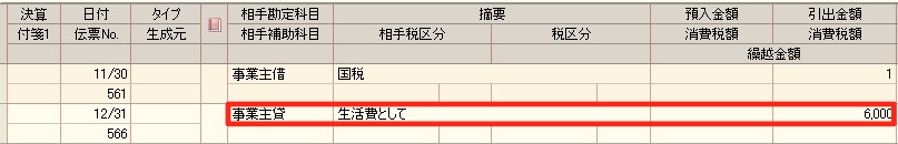 主 貸 と は 事業