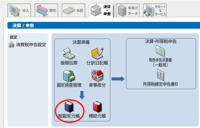 決算申告